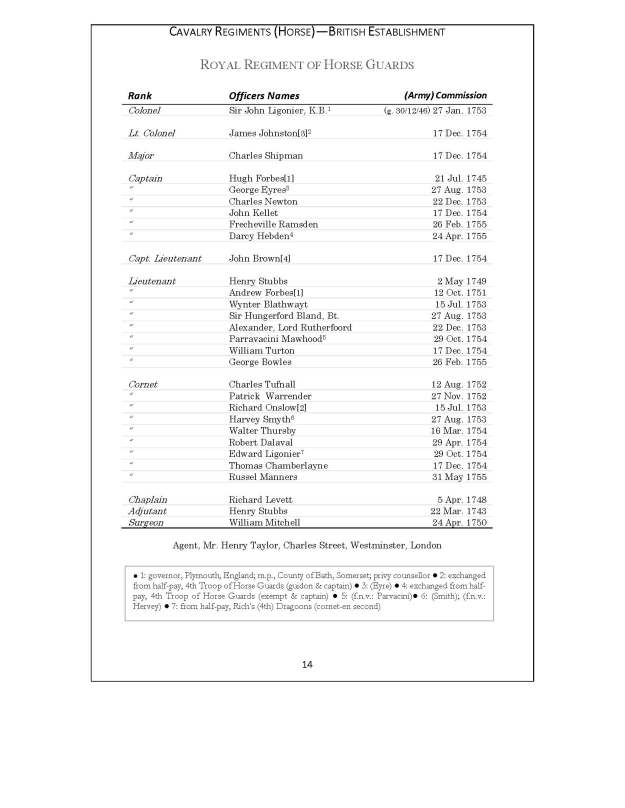 2-1755listCavalryHorsep1152